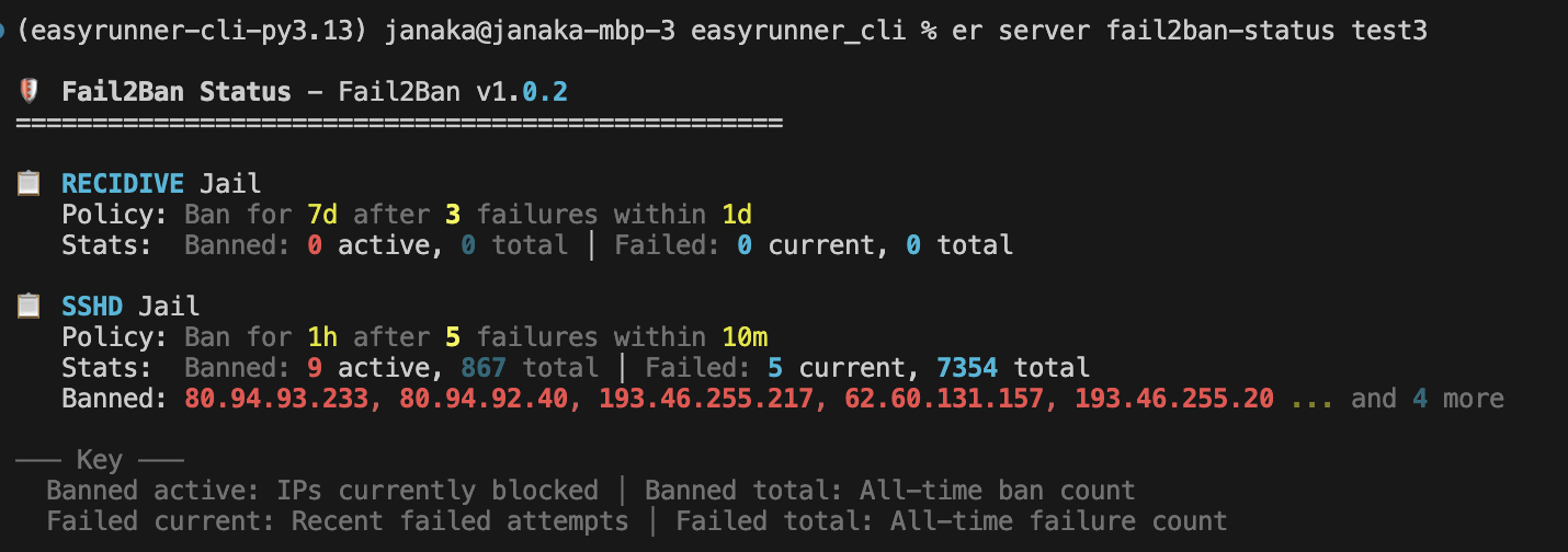 EasyRunner server fail2ban-status